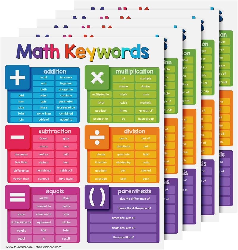 FoldCard Educational Charts for Preschool to Grade 1 Kids – Bright and Colorful Educational Visual/Learning Aid Poster for Classroom or Home | Glossy Durable Cardstock | 8.5" x 11" | 5 per Pack (Math Keywords) - Image 1
